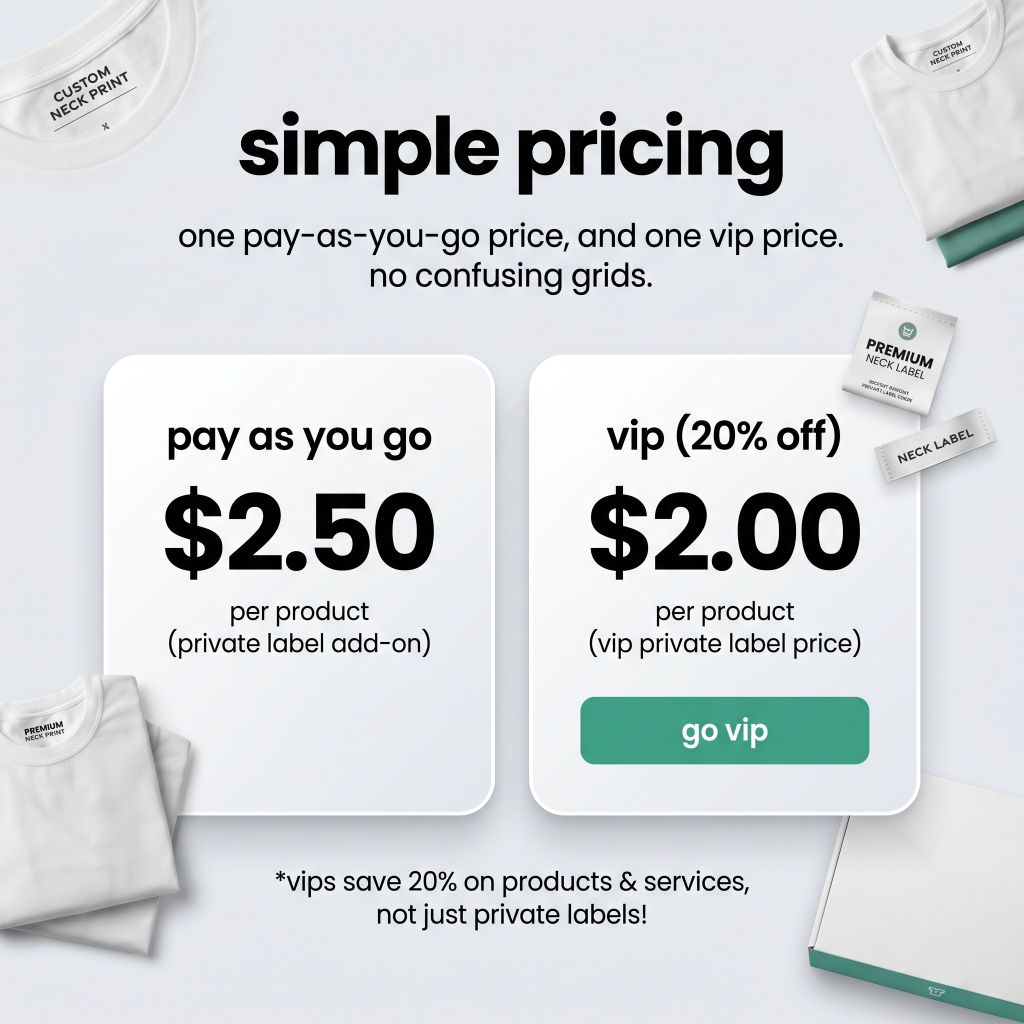 Apliiq VIP subscription allows you 20% discount on custom private labels and neck prints on all garments