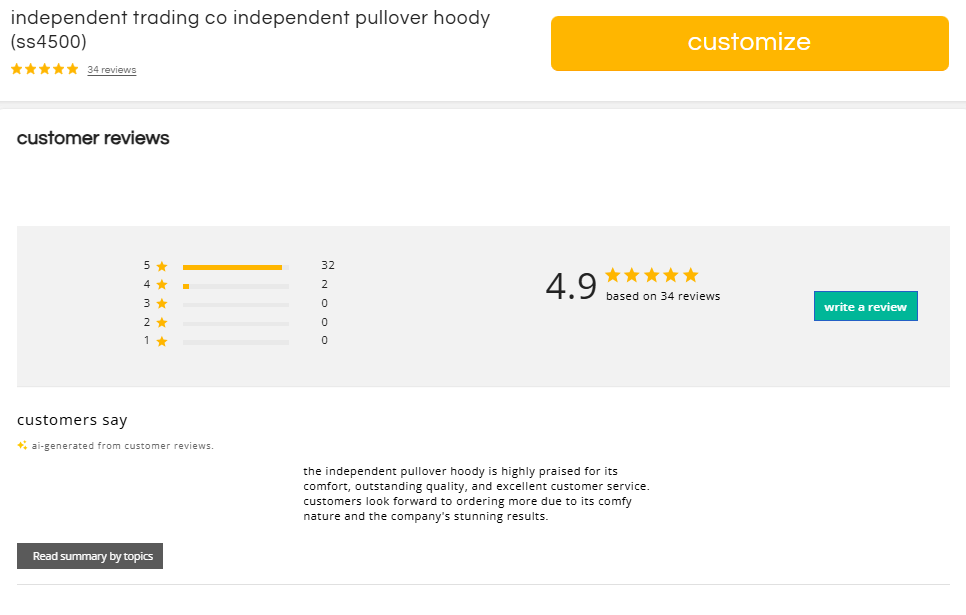 how to write a review for Independent Trading Co independent pullover hoody (SS4500)