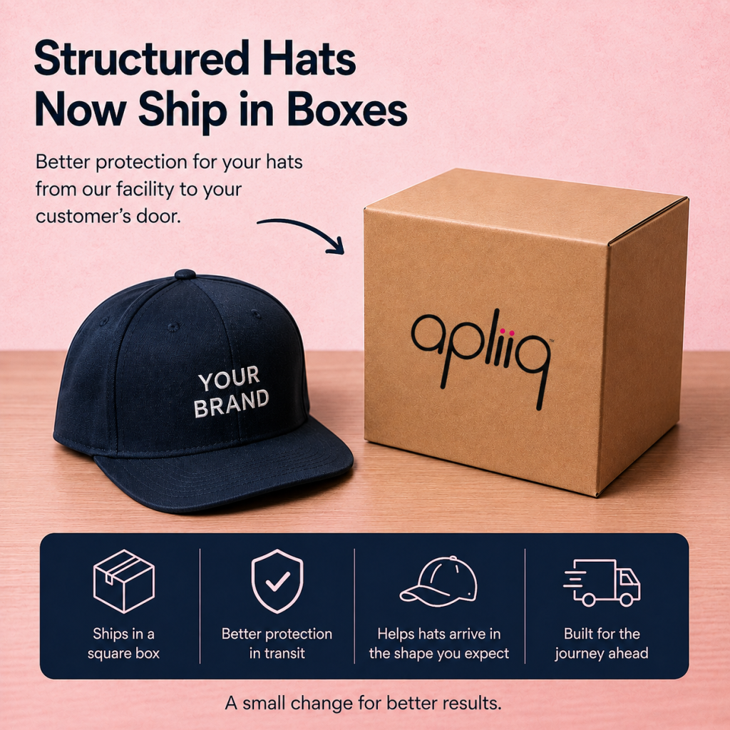 Structured hat and Apliiq shipping box showing the new boxed shipping method for better protection during transit